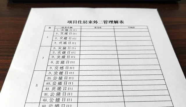 项目施工管理在实际应用中的误区分析